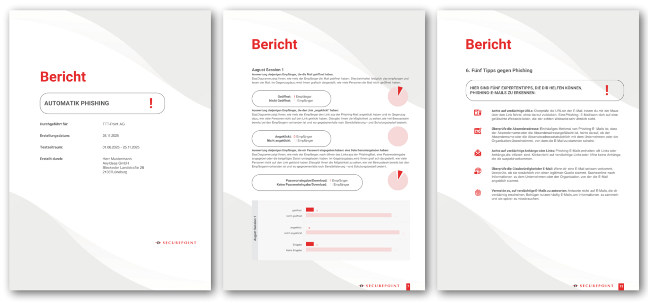 Evaluation pattern of Awareness Next Presentation of the evaluation patterns of Awareness Next